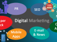 Các bước lập kế hoạch digital marketing tối ưu