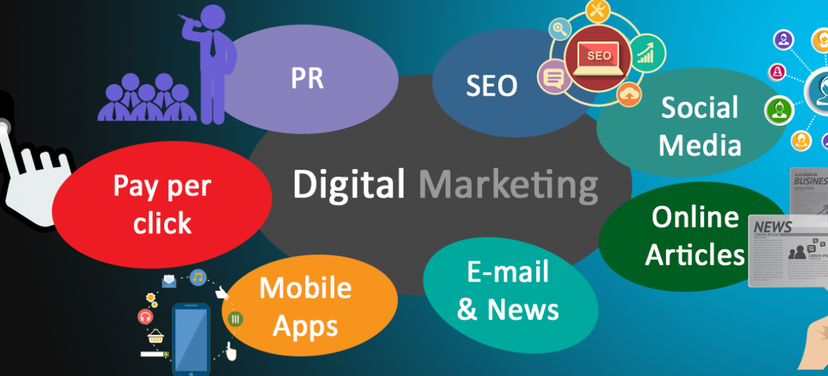 Các bước lập kế hoạch digital marketing tối ưu