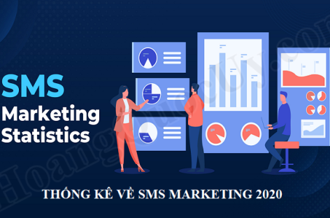 Những con số thống kê tuyệt vời về sms marketing 2020