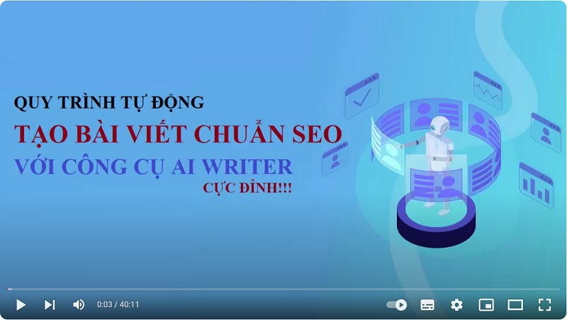 Quy trình tạo bài viết chuẩn seo tự động nhờ công cụ Ai Content